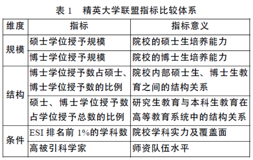 表1.png 表1.png