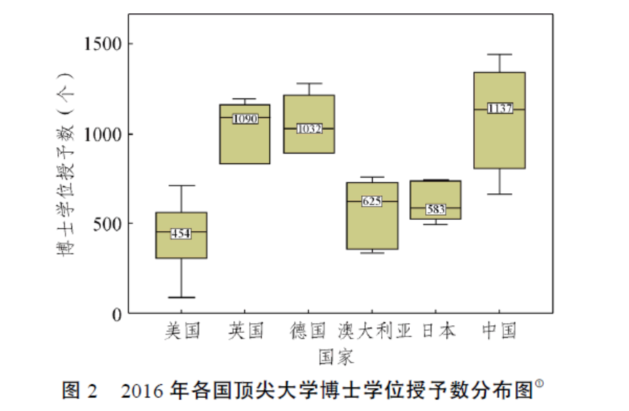 图2.png 图2.png