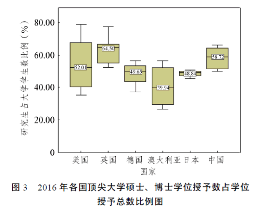 图3.png 图3.png