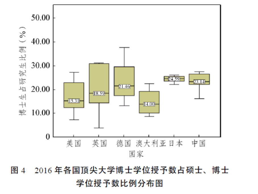 图4.png 图4.png