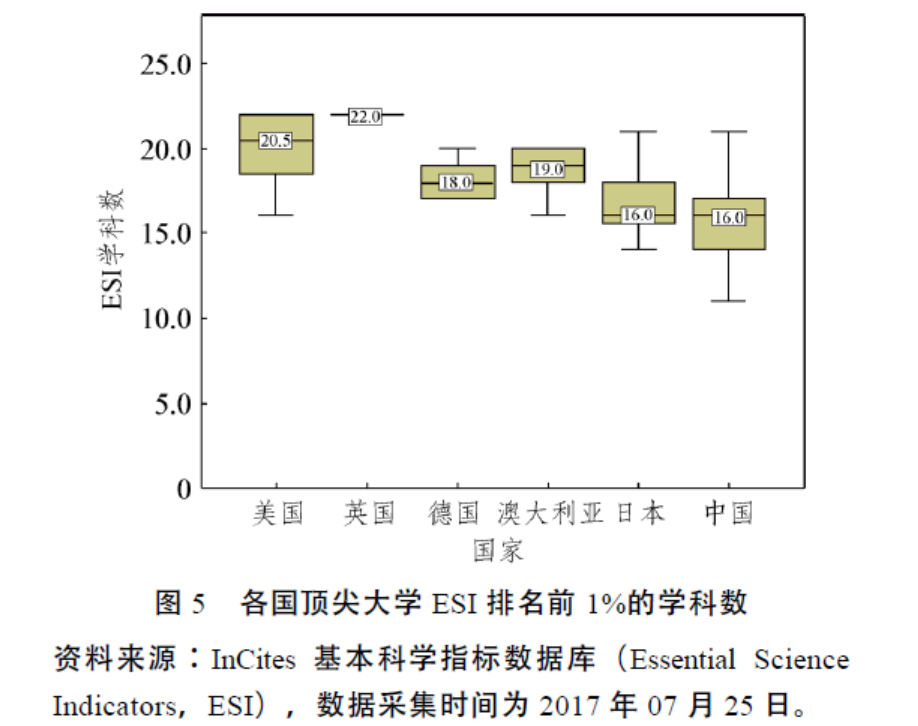 图5.png 图5.png