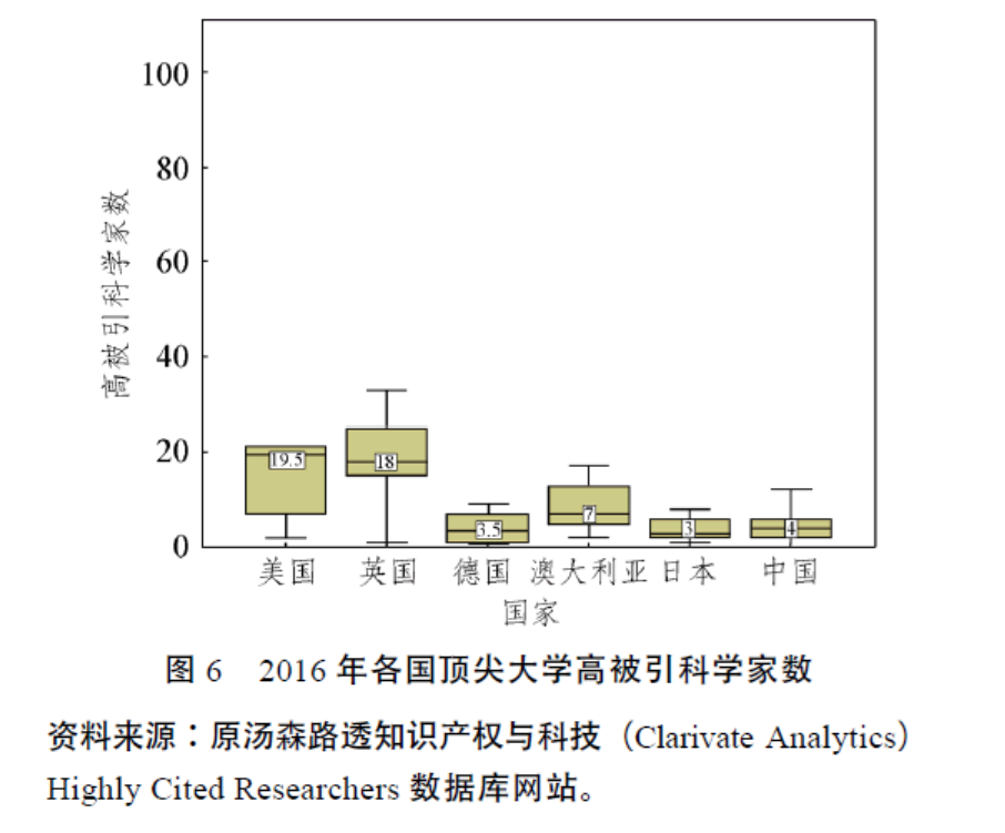 图6.png 图6.png